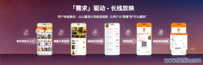 儒意电影推出“六星影城” 打造城市潮水文化新地标